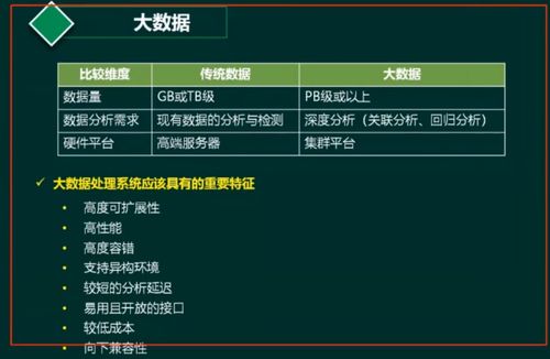 软考系统架构设计师视角 数据库的事务性控制在魔力经纪管理系统中的应用