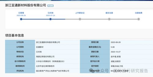 亚通新材IPO遭交易所问询独立性 关联财务与VPN系统、药明康德与大客户关系、海通证券保荐角色引关注